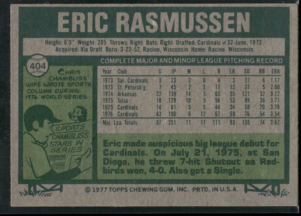 1977 Topps #404 Eric Rasmussen