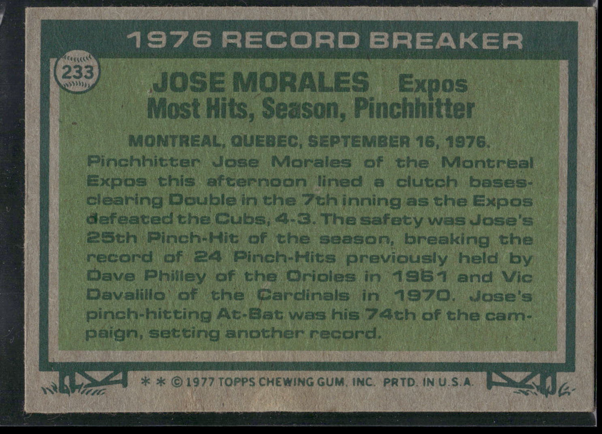 1977 Topps #233 Jose Morales