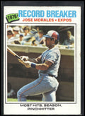 1977 Topps #233 Jose Morales