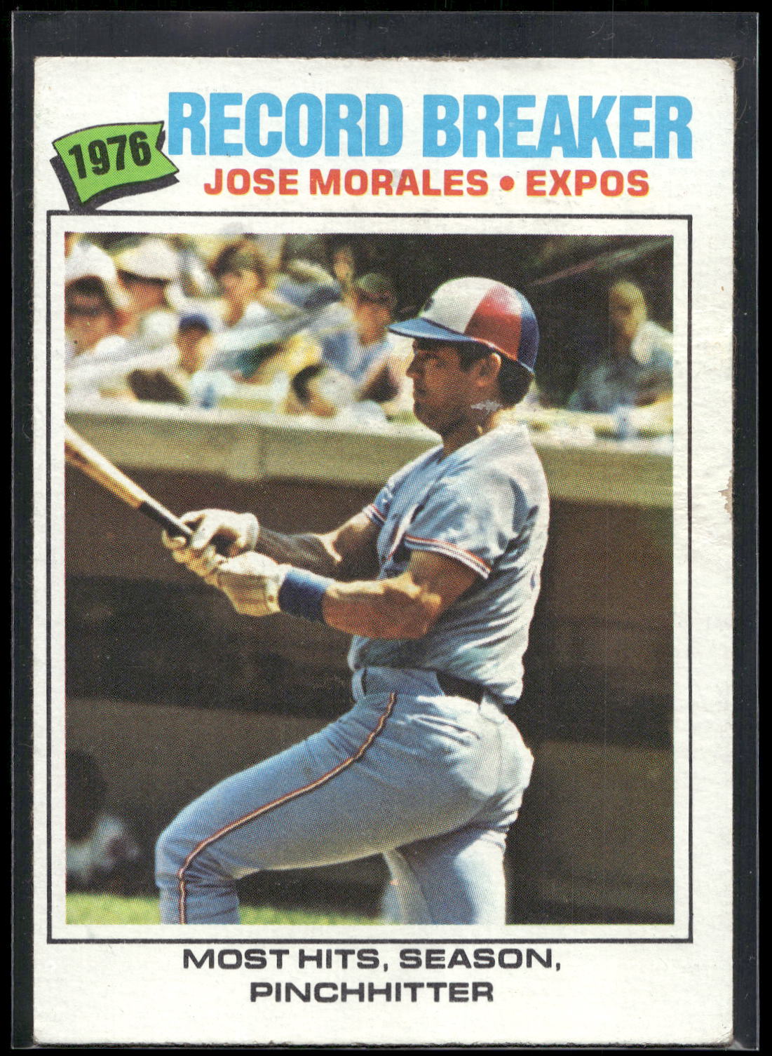 1977 Topps #233 Jose Morales