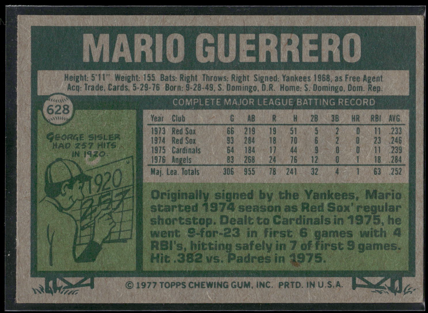 1977 Topps #628 Mario Guerrero