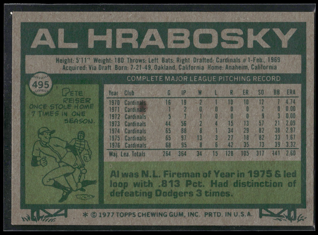 1977 Topps #495 Al Hrabosky