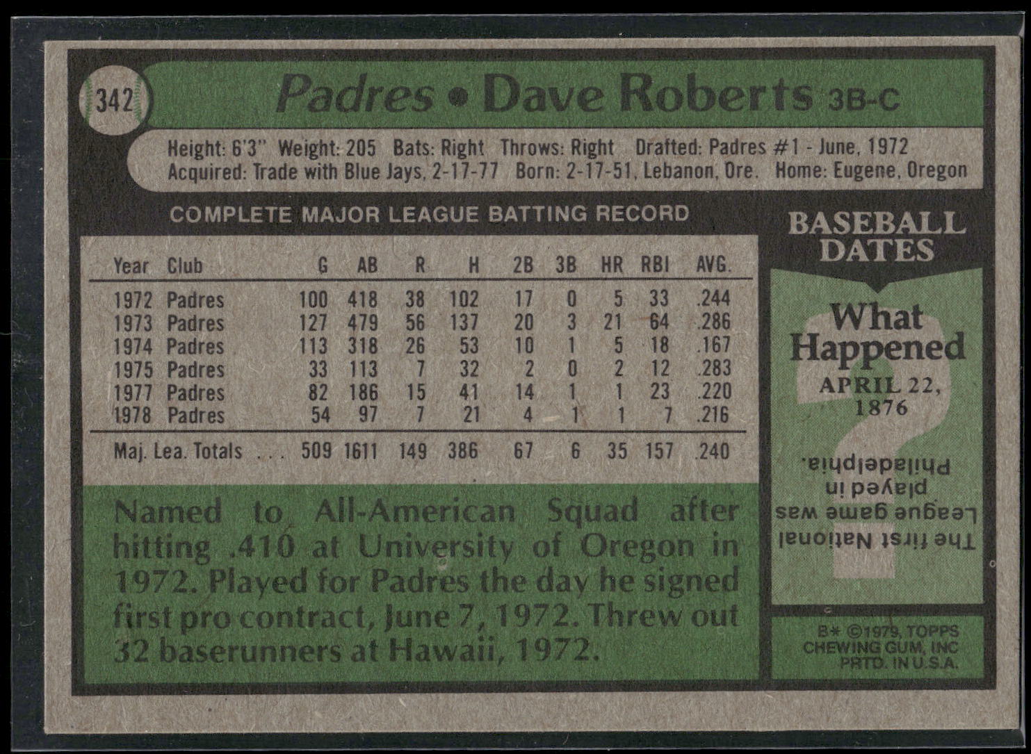 1979 Topps #342 Dave Roberts