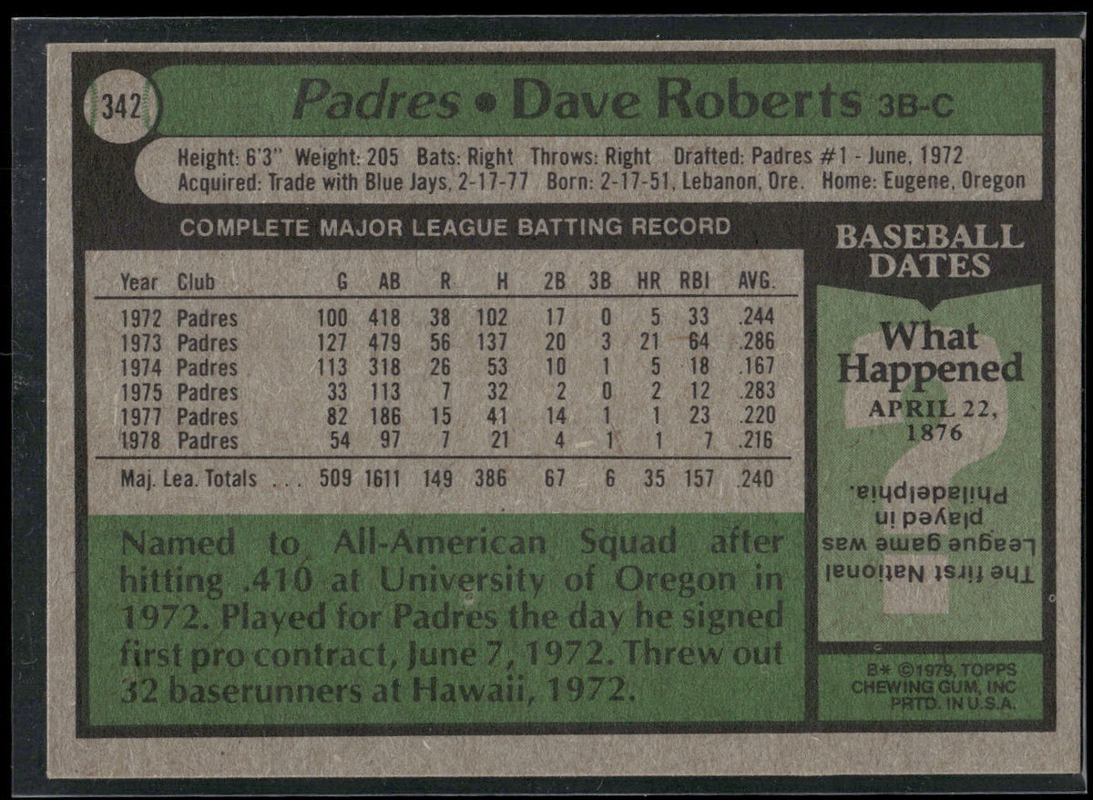1979 Topps #342 Dave Roberts