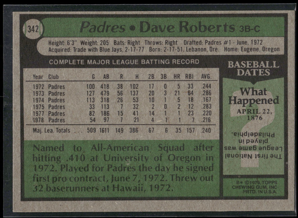 1979 Topps #342 Dave Roberts