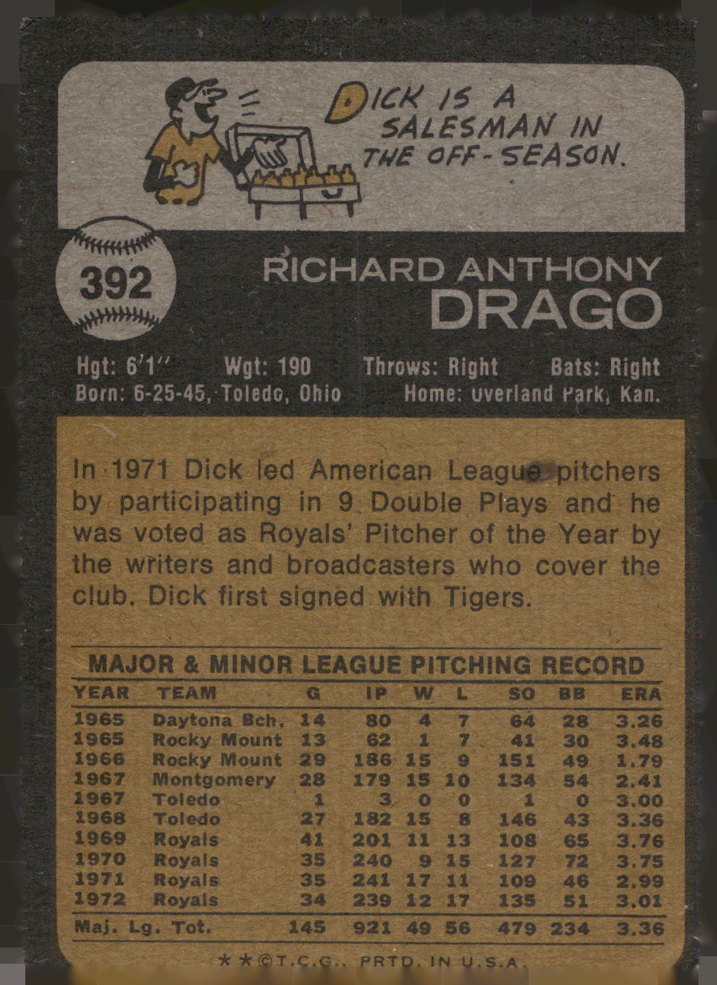 1973 Topps #392 Dick Drago