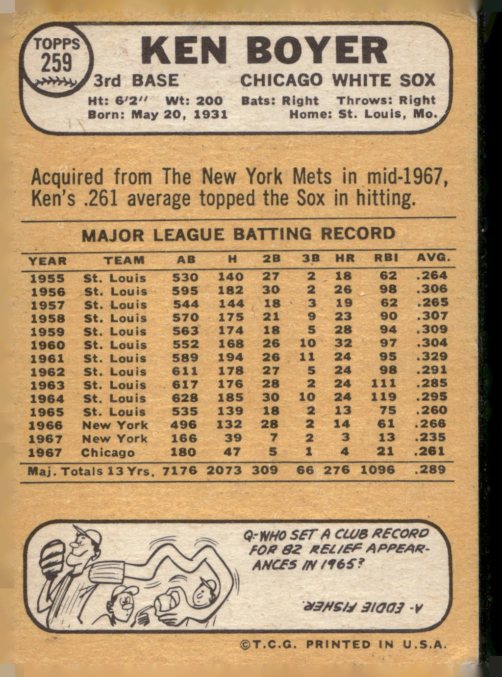 1968 Topps #259 Ken Boyer