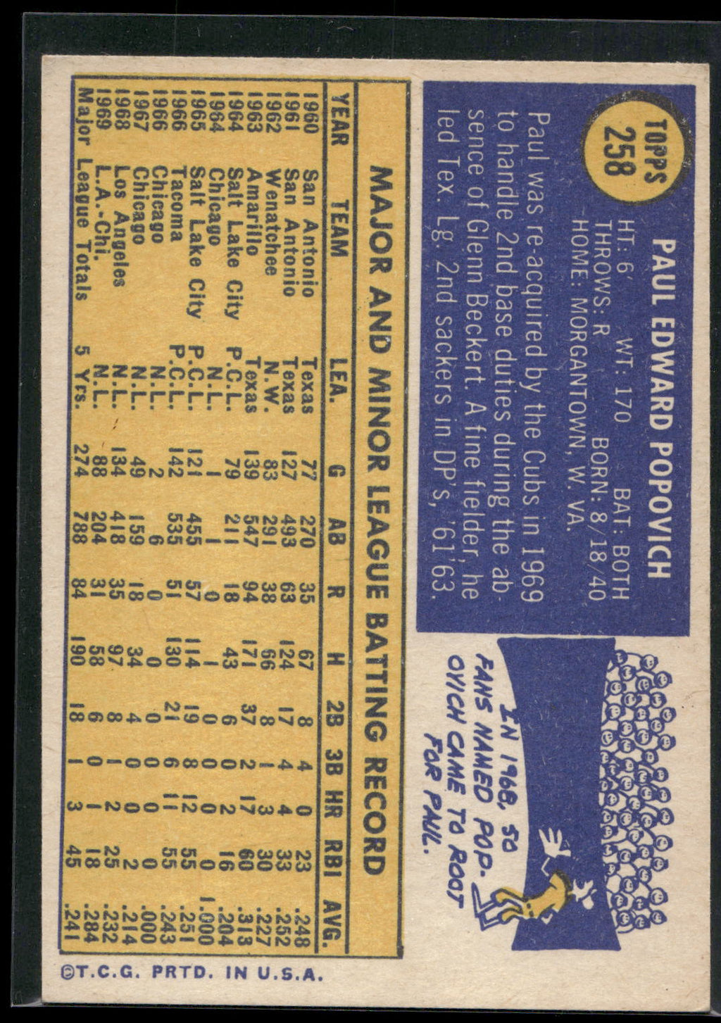 1970 Topps #258 Paul Popovich