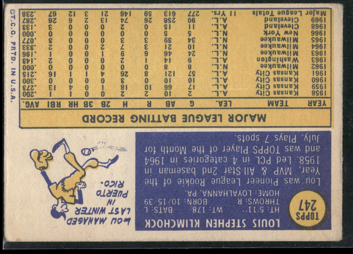 1970 Topps #247 Lou Klimchock