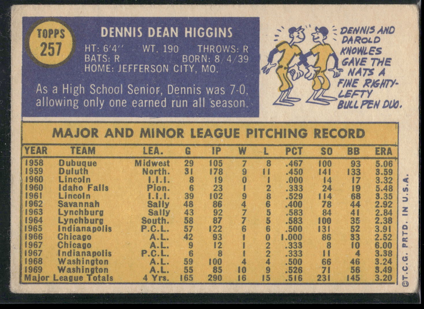 1970 Topps #257 Dennis Higgins