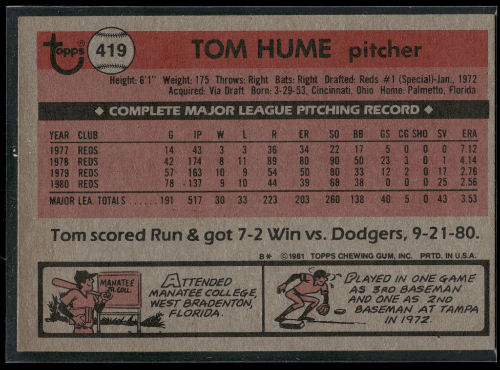 1981 Topps #419 Tom Hume