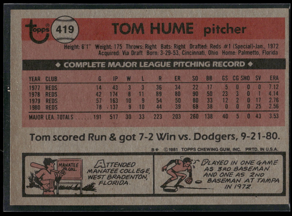 1981 Topps #419 Tom Hume