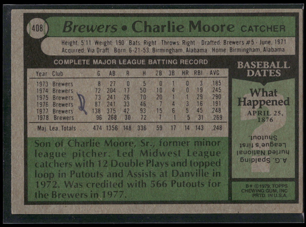 1979 Topps #408 Charlie Moore