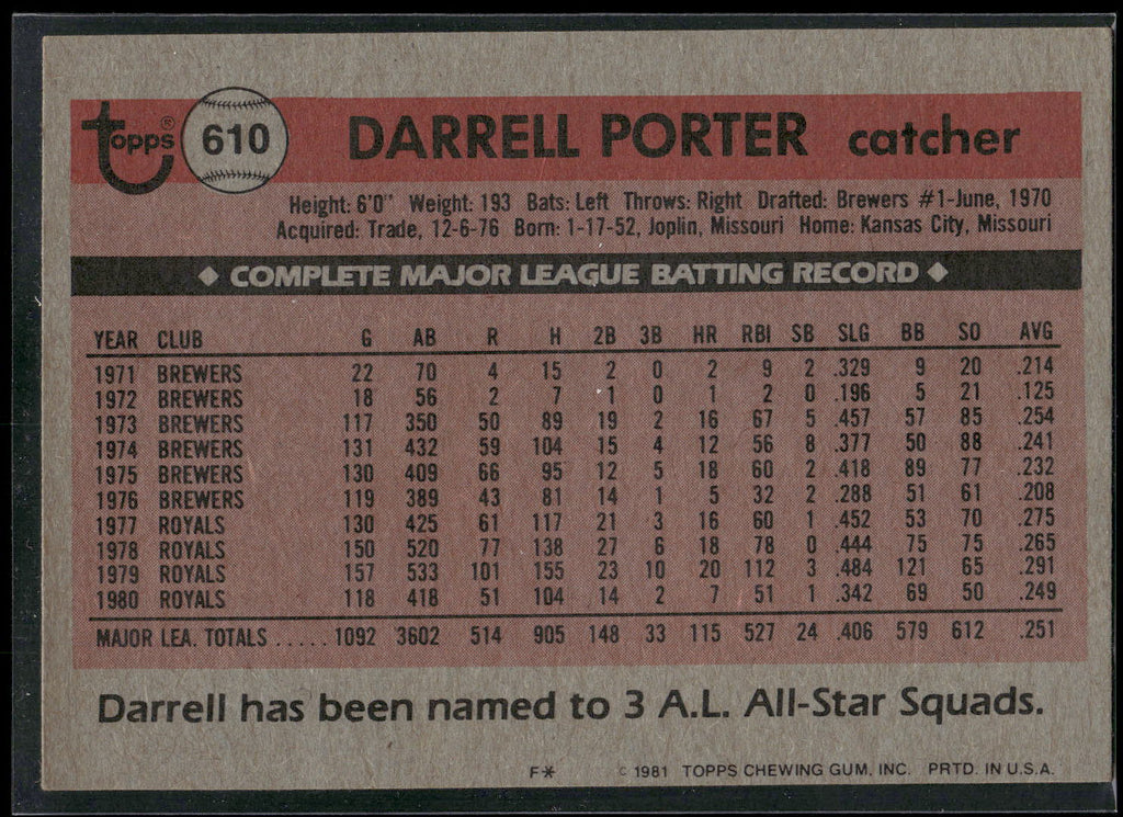 1981 Topps #610 Darrell Porter