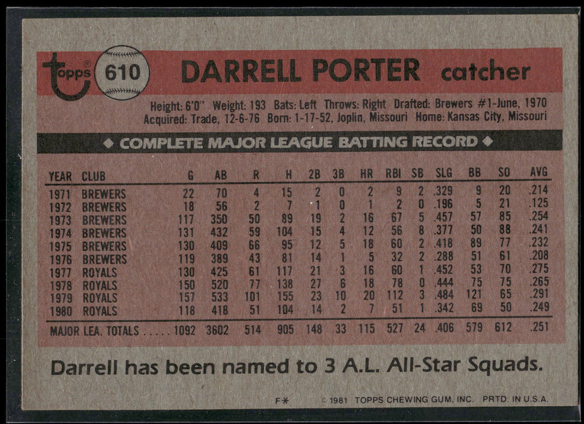1981 Topps #610 Darrell Porter