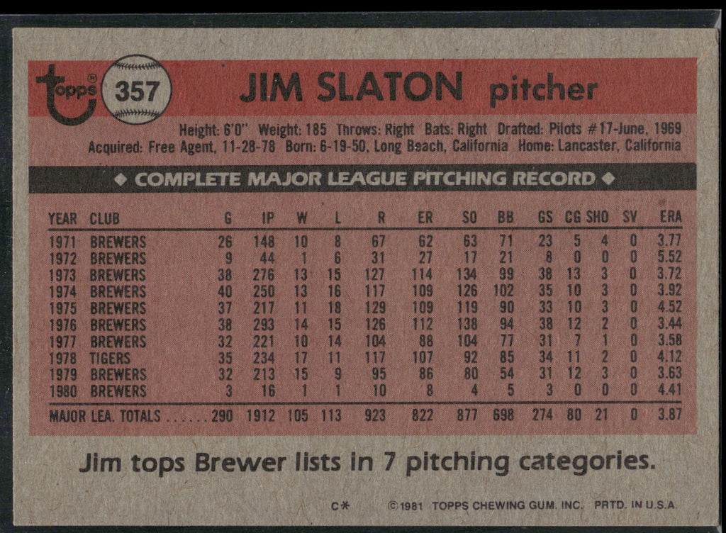 1981 Topps #357 Jim Slaton