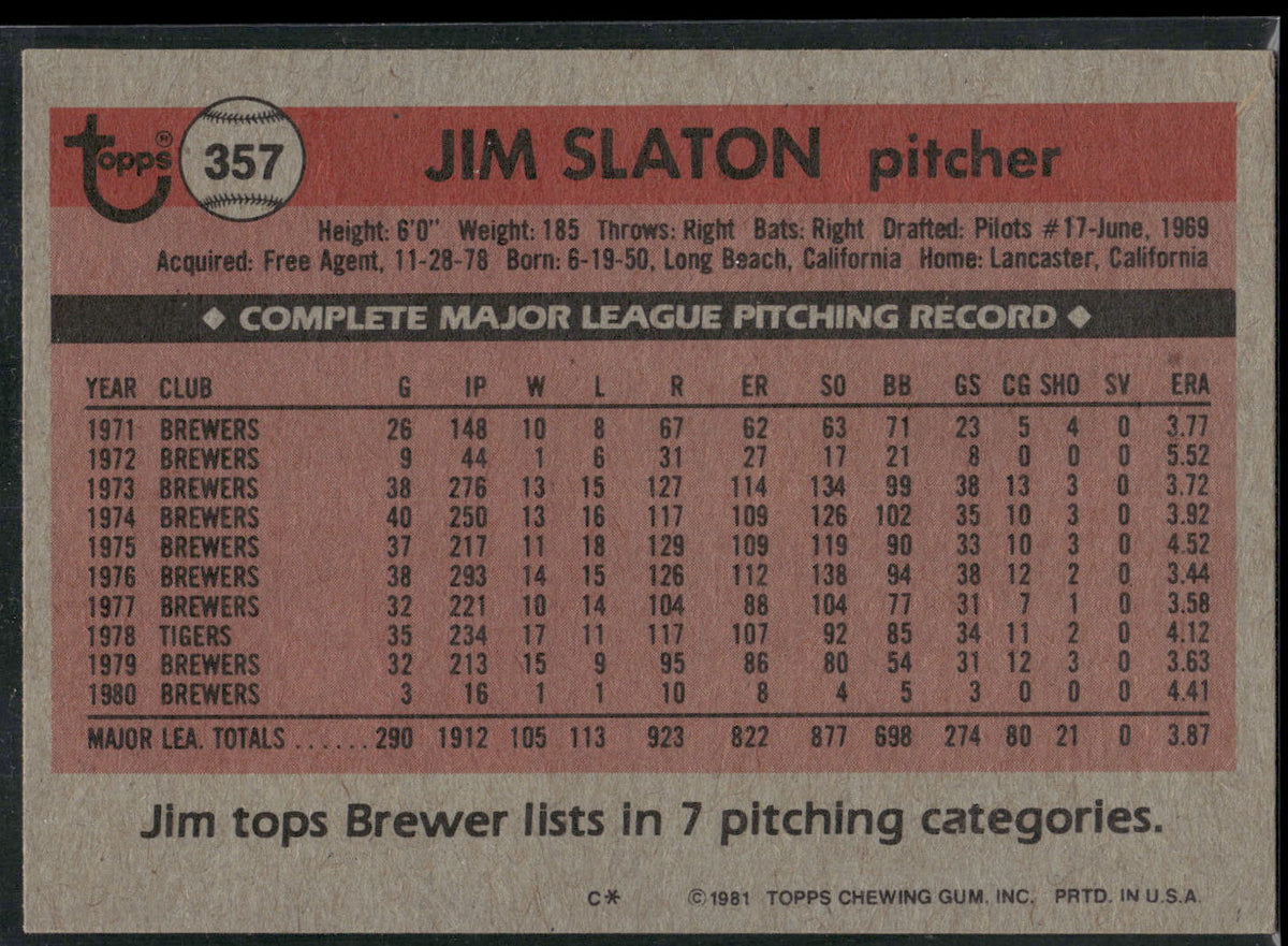1981 Topps #357 Jim Slaton