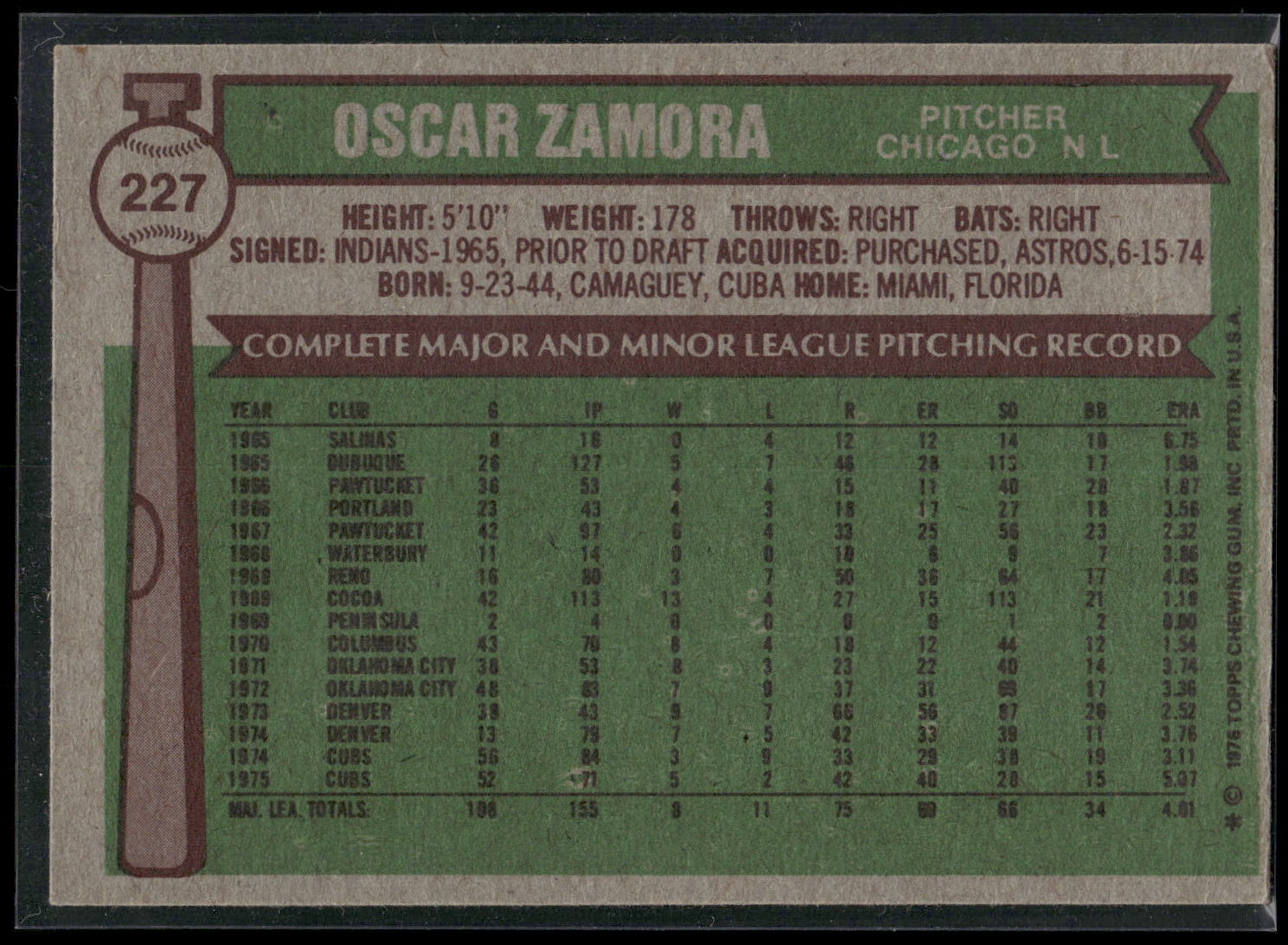 1976 Topps #227 Oscar Zamora