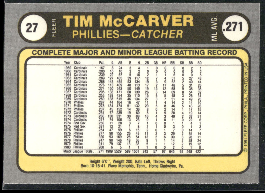 1981 Fleer #27 Tim McCarver