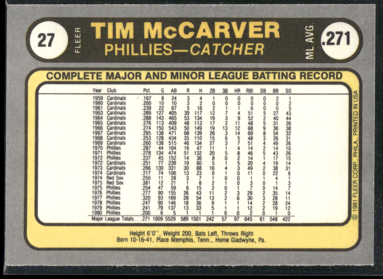 1981 Fleer #27 Tim McCarver