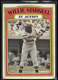 1972 Topps #448 Willie Stargell
