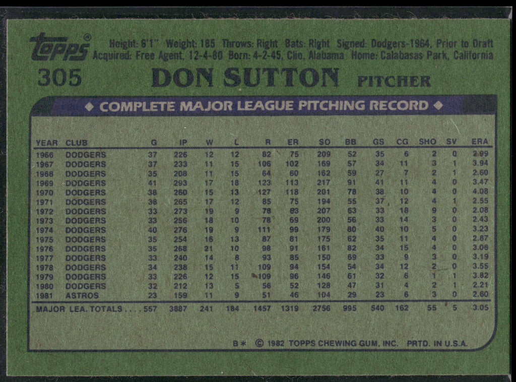 1982 Topps #305 Don Sutton