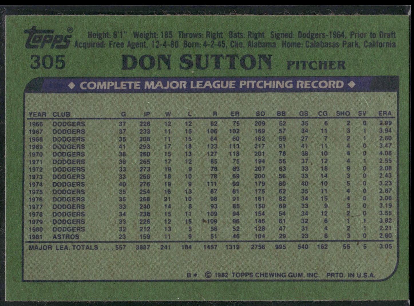 1982 Topps #305 Don Sutton