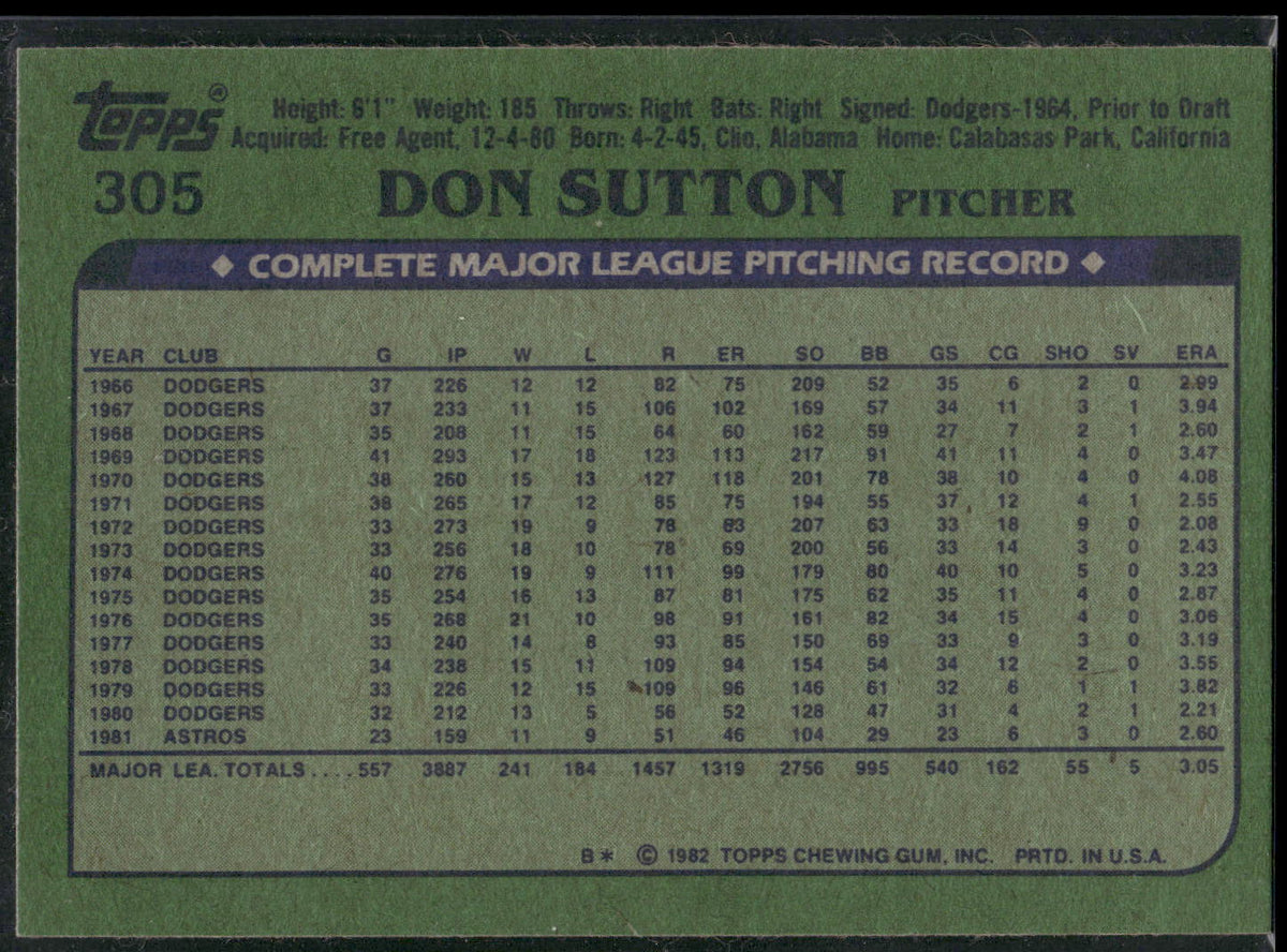 1982 Topps #305 Don Sutton