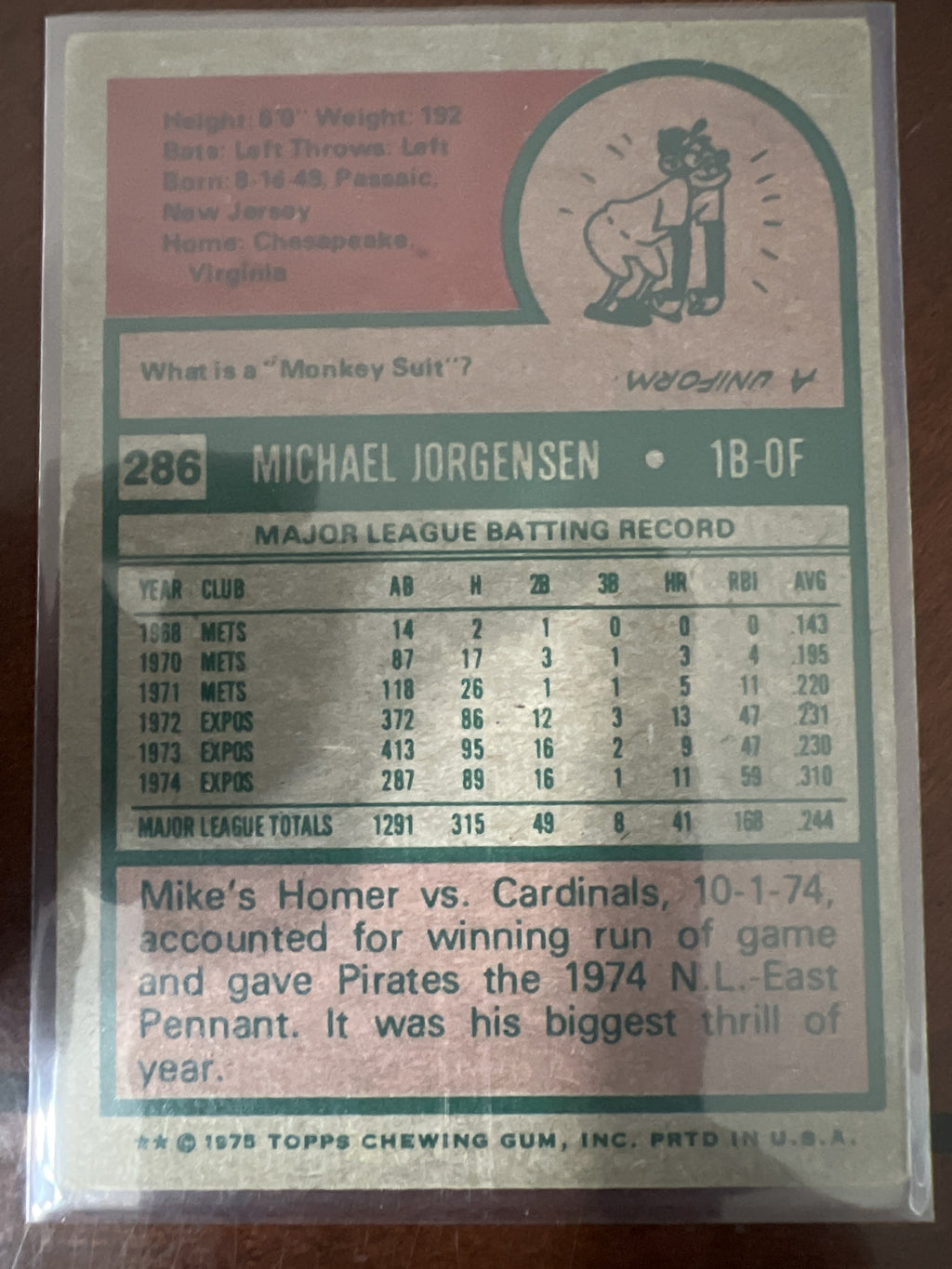 1975 Topps #286 Mike Jorgensen