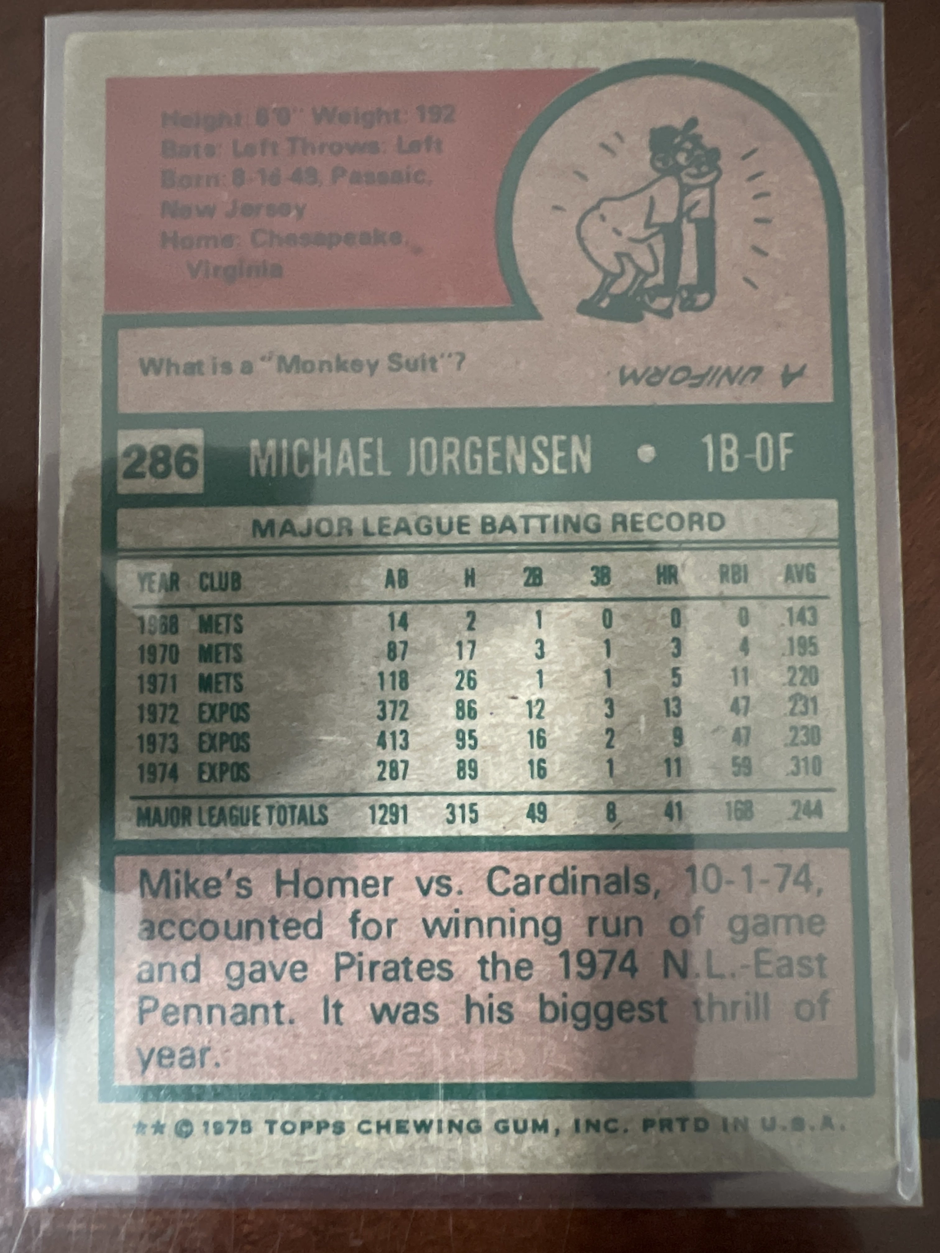 1975 Topps #286 Mike Jorgensen