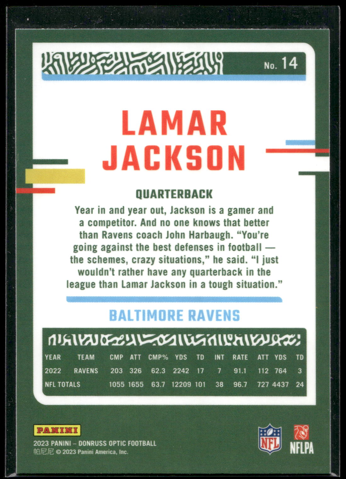 2023 Donruss Optic #14 Lamar Jackson