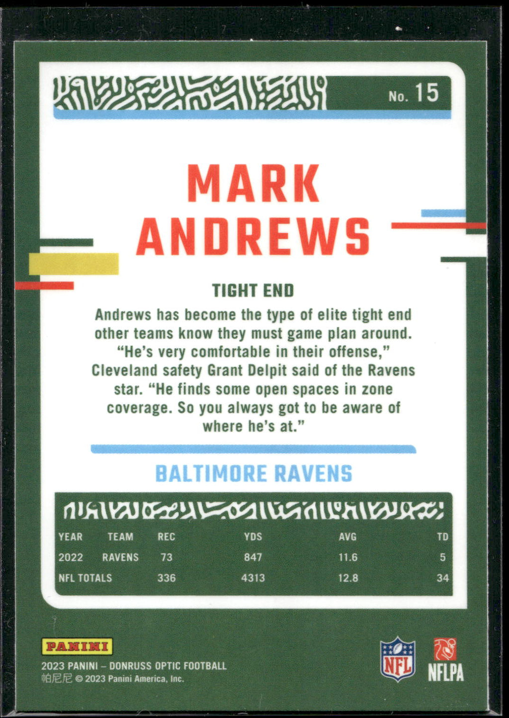 2023 Donruss Optic #15 Mark Andrews