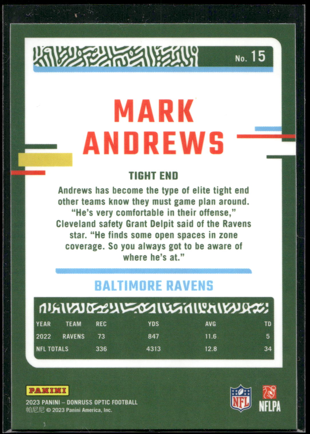 2023 Donruss Optic #15 Mark Andrews