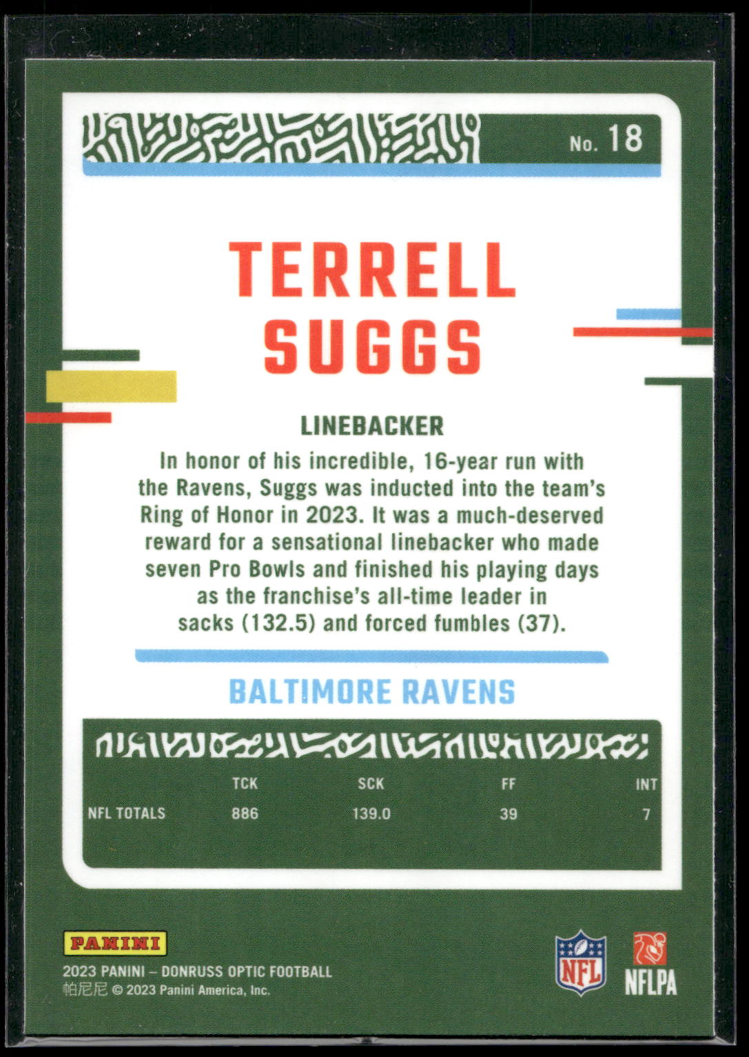 2023 Donruss Optic #18 Terrell Suggs