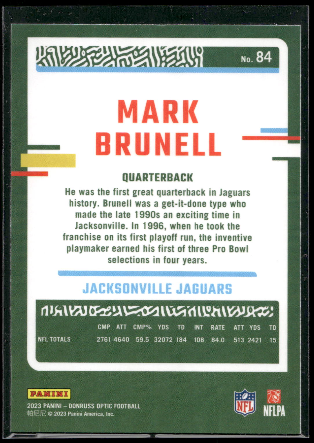 2023 Donruss Optic #84 Mark Brunell