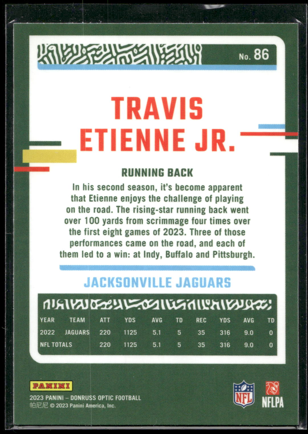 2023 Donruss Optic #86 Travis Etienne Jr.