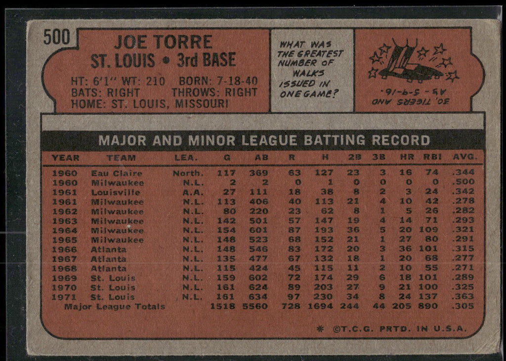 1972 Topps #500 Joe Torre