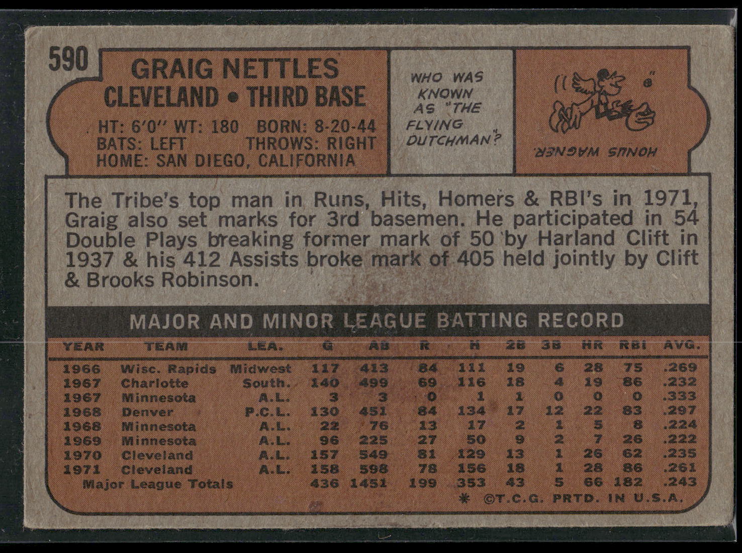 1972 Topps #590 Graig Nettles