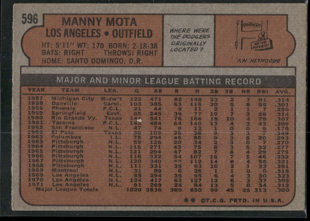 1972 Topps #596 Manny Mota