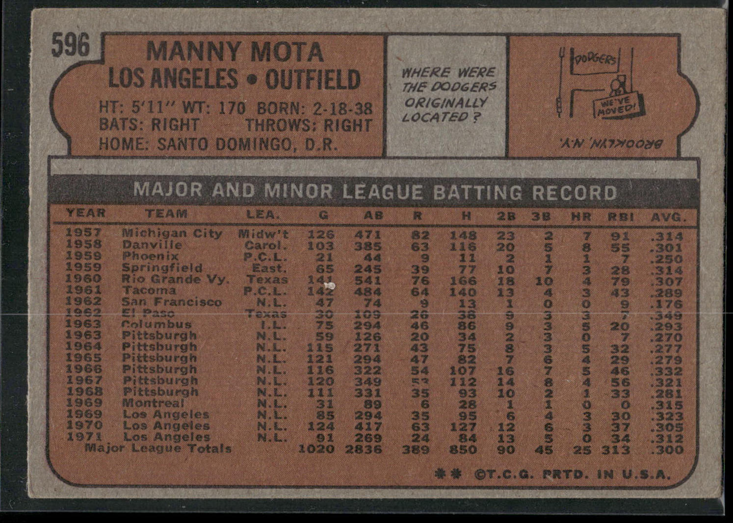 1972 Topps #596 Manny Mota