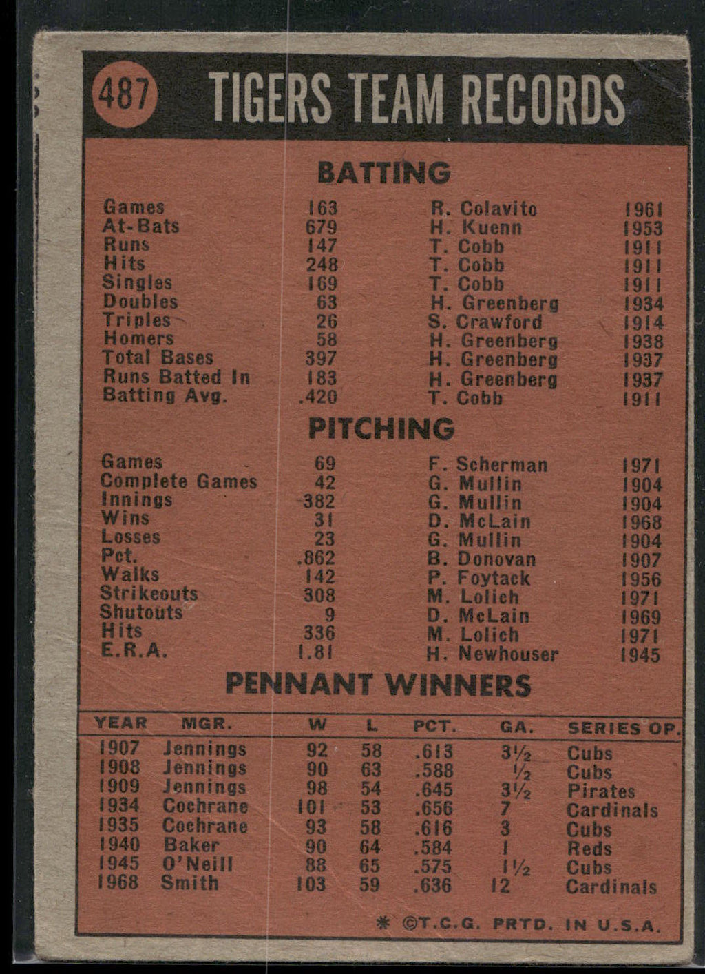 1972 Topps #487 Detroit Tigers