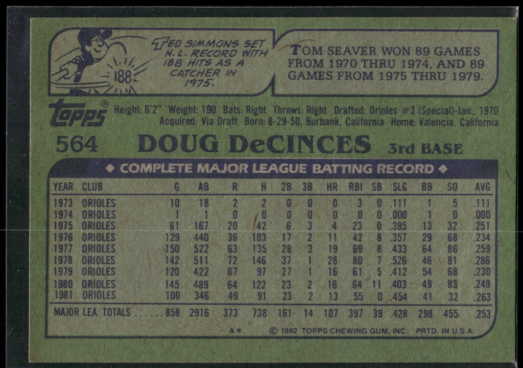 1982 Topps #564 Doug DeCinces