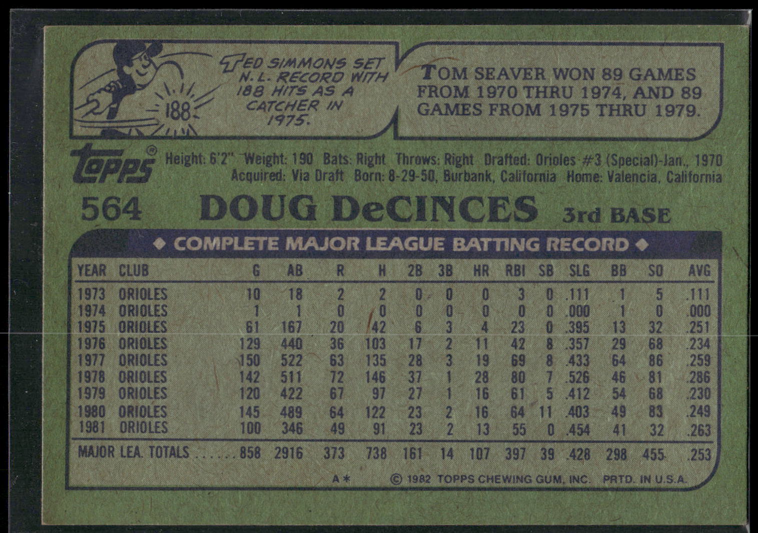 1982 Topps #564 Doug DeCinces
