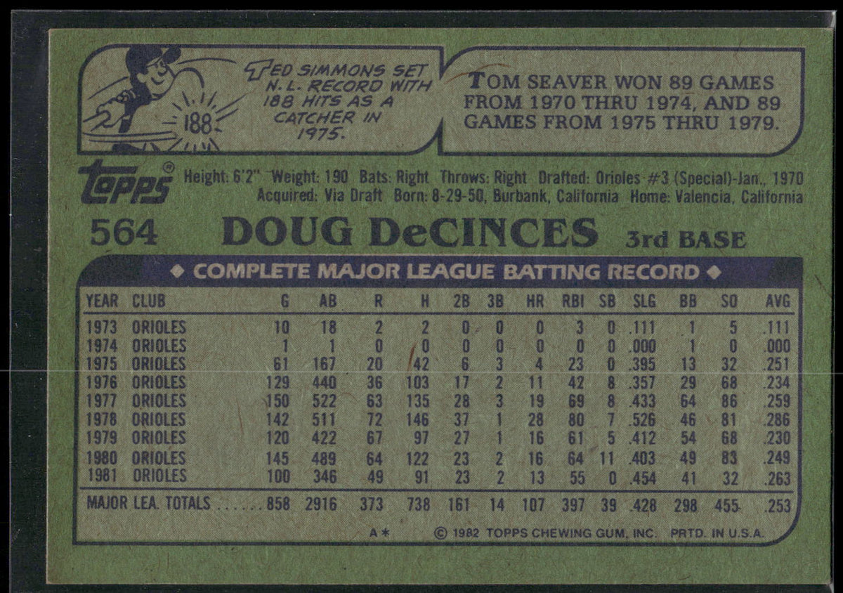 1982 Topps #564 Doug DeCinces