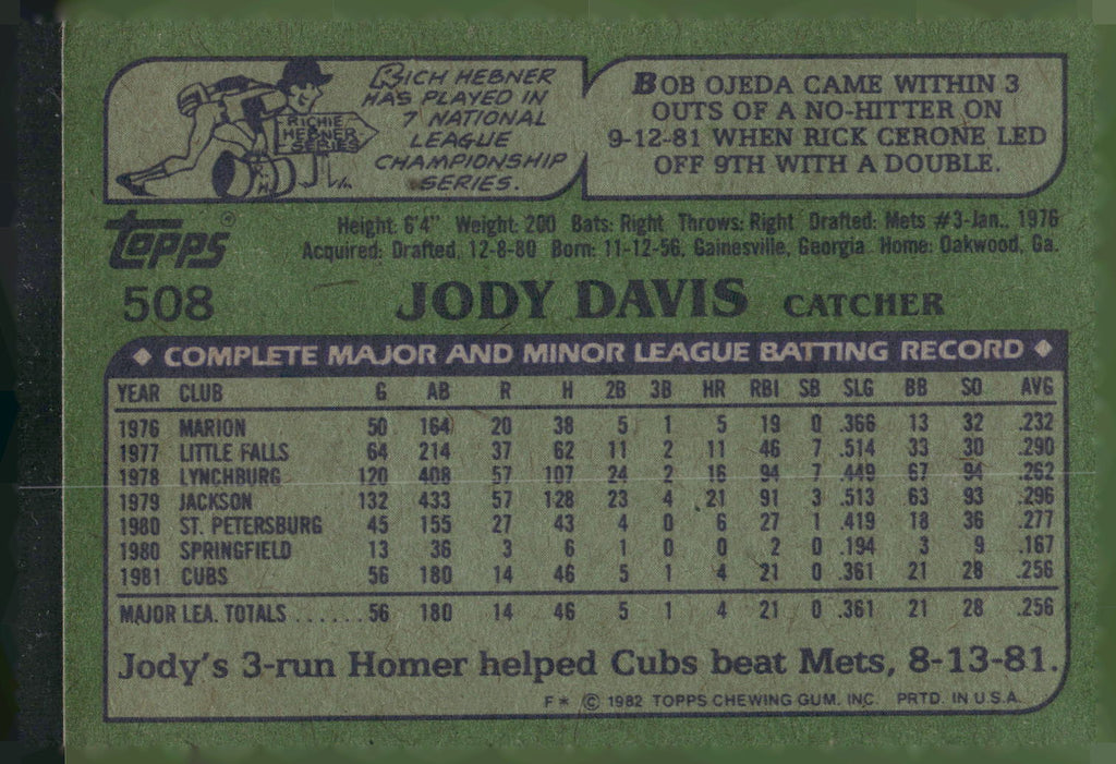 1982 Topps #508 Jody Davis