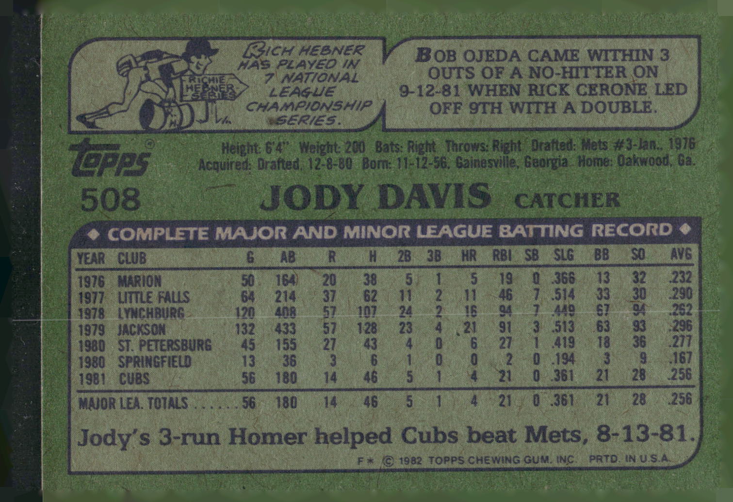 1982 Topps #508 Jody Davis