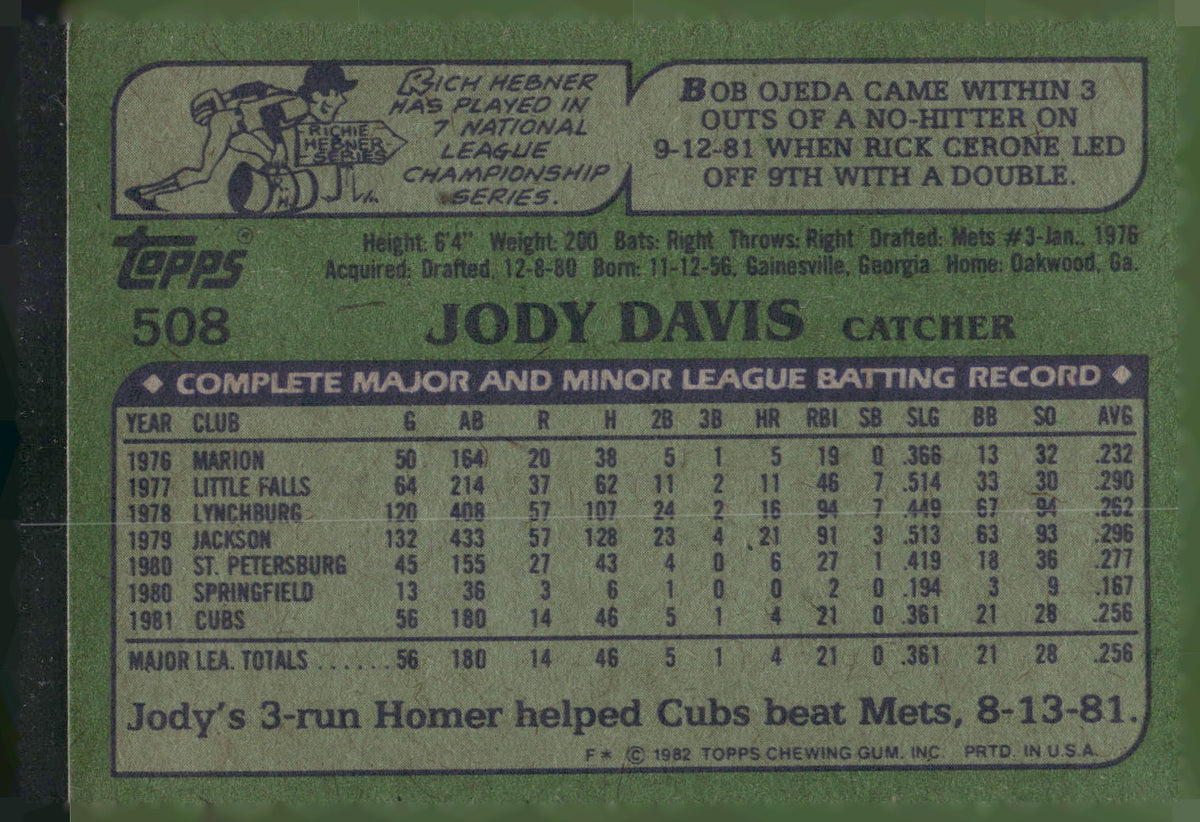 1982 Topps #508 Jody Davis