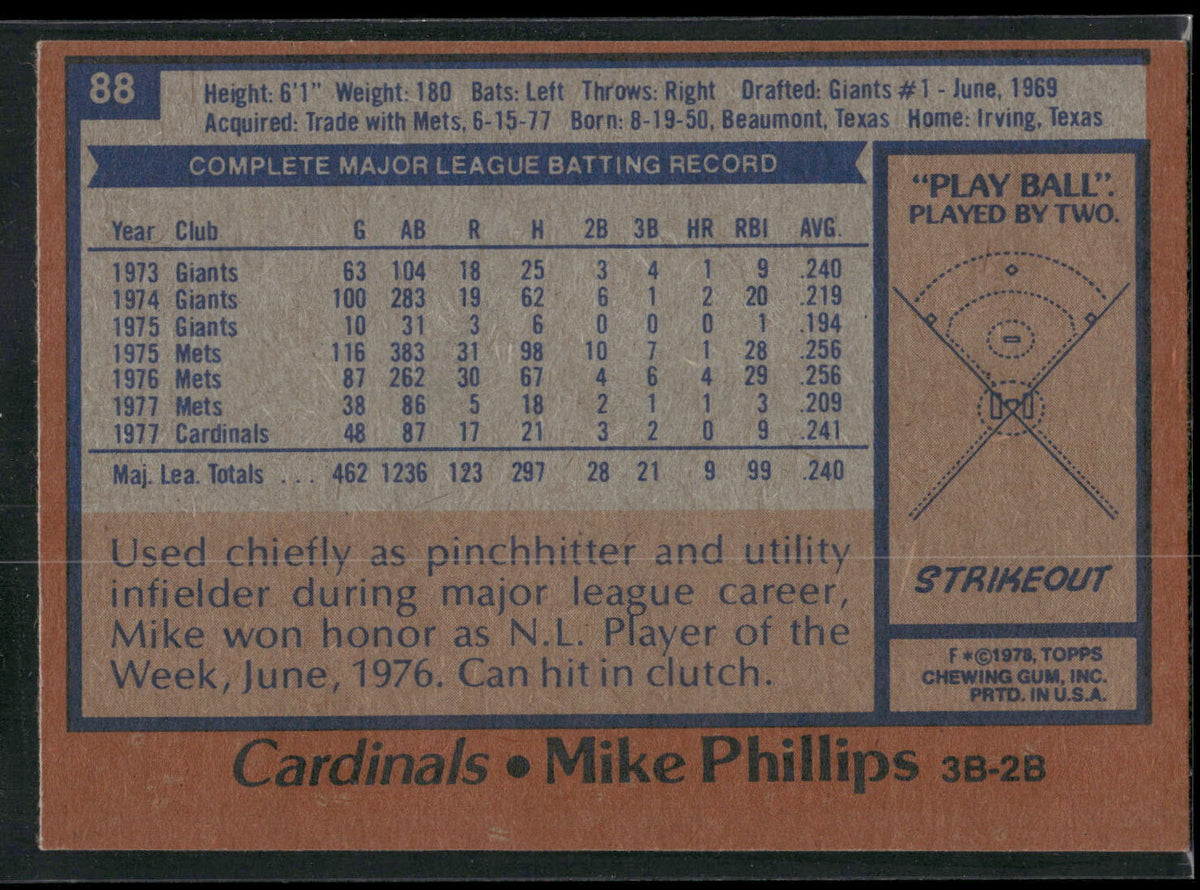 1978 Topps #88 Mike Phillips