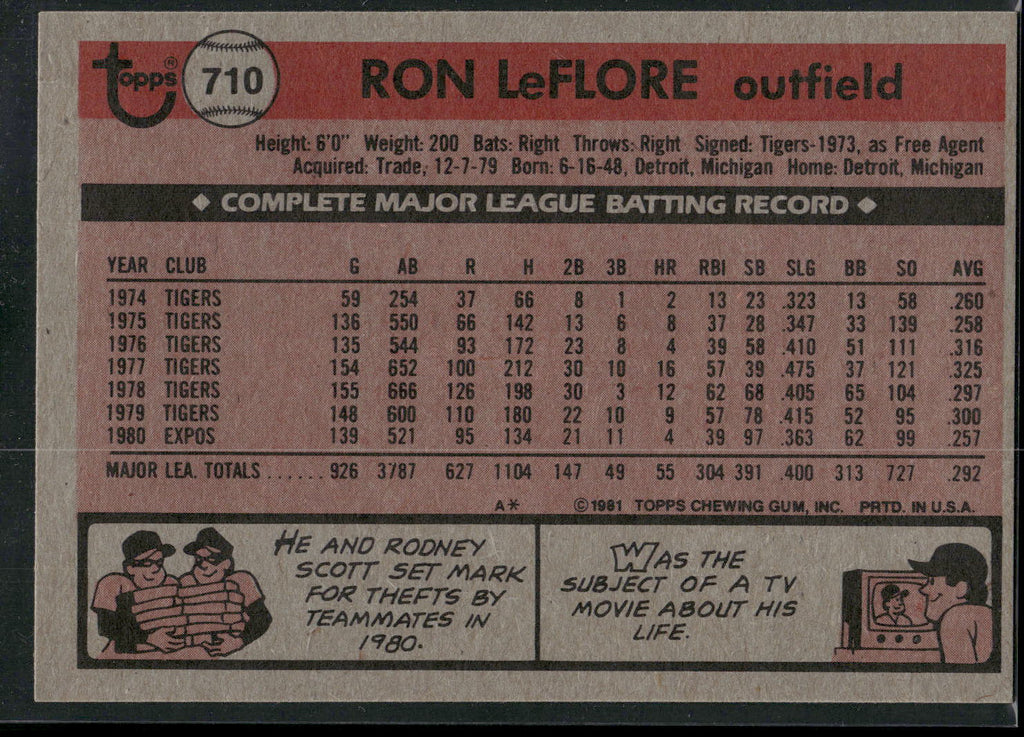 1981 Topps #710 Ron LeFlore