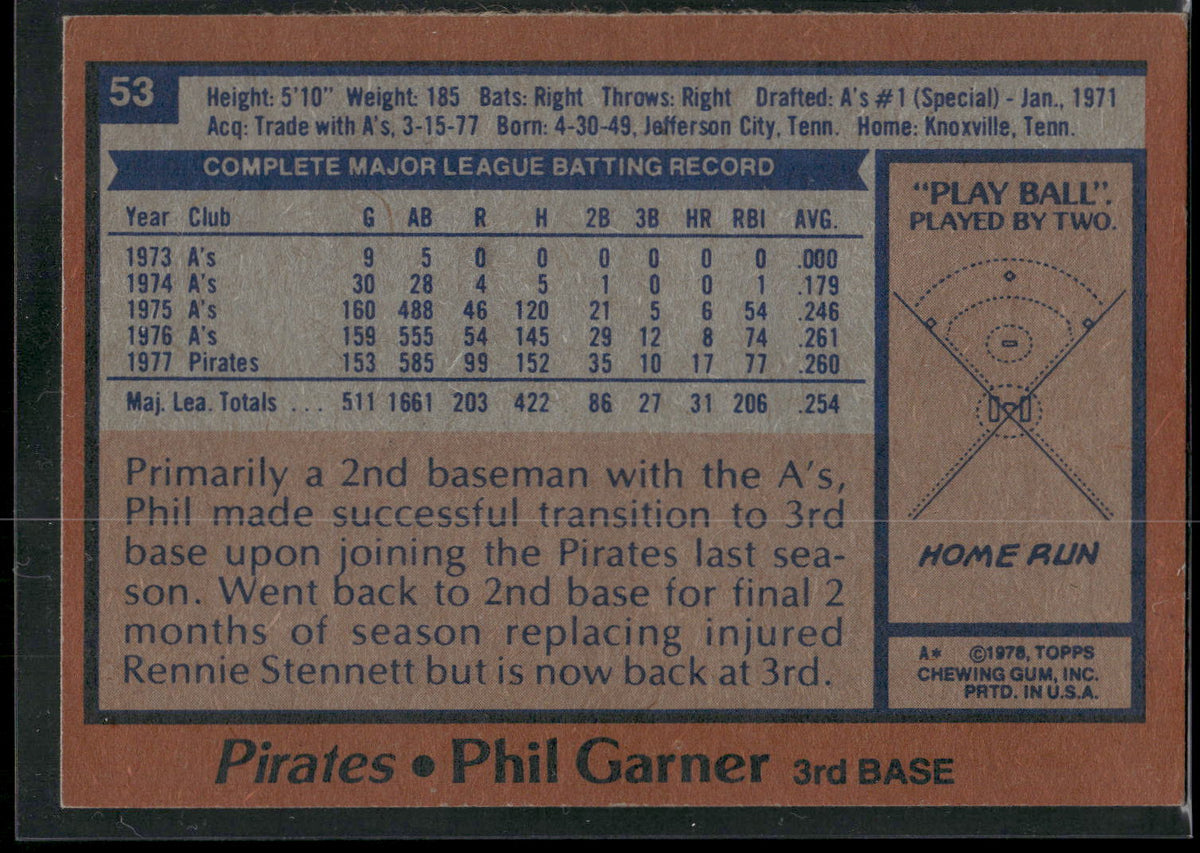 1978 Topps #53 Phil Garner